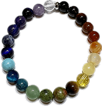 Shades of Chantique Radiant Chakra Bracelet